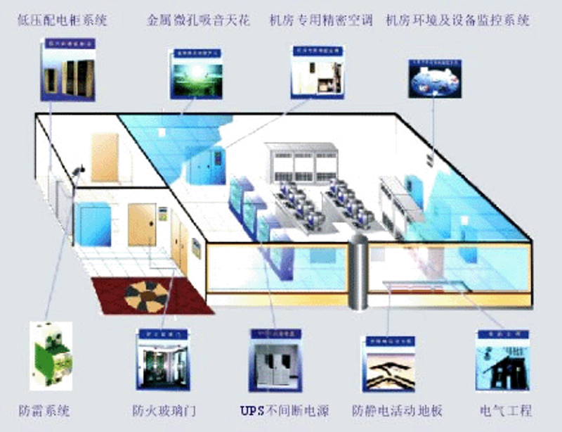 APP定制:构建数字化桥梁