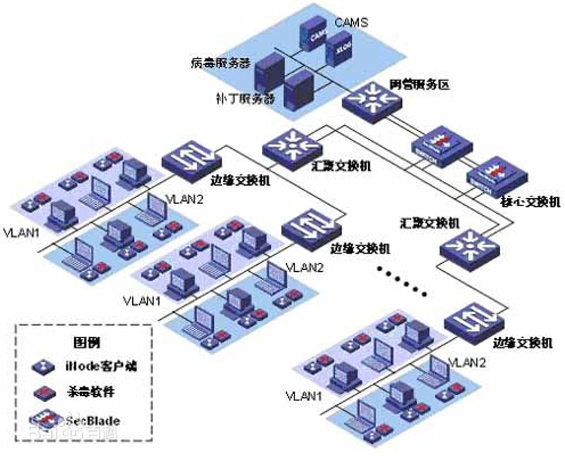 IT运维:助力企业数据安全迈上新台阶